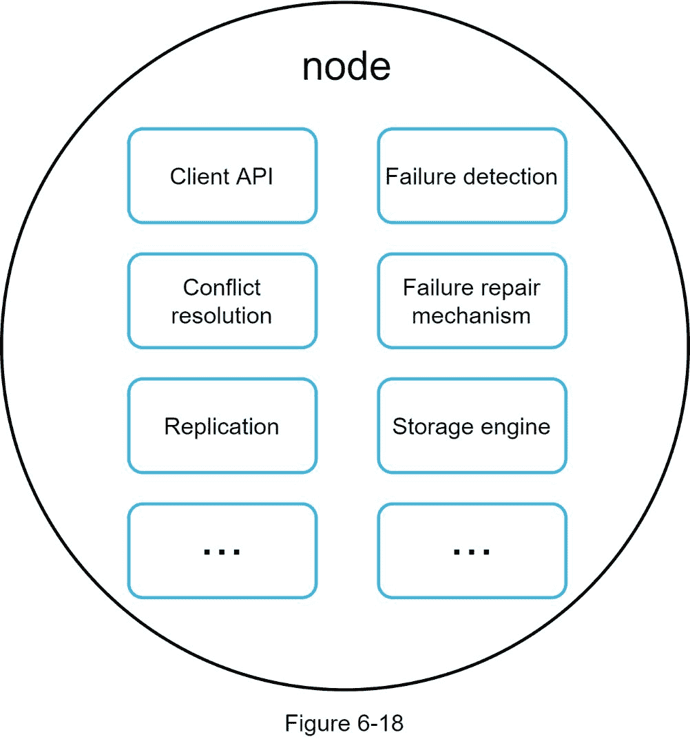 A close up of a device  Description automatically generated