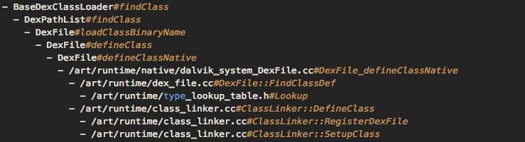 关于Android中自定义ClassLoader耗时问题的追查_executing application classloader 耗时长 ...
