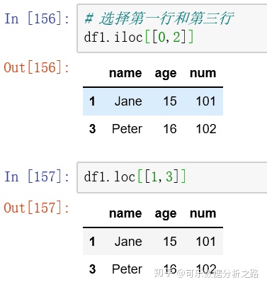 python如何从一个dataframe提取相应的行组成一个新的dataframe_Python数据结构：数据框..._weixin ...