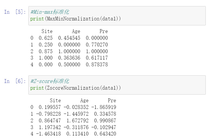 Python数据分析中的数据预处理 数据标准化 刘经纬老师的博客 Csdn博客 Python数据标准化