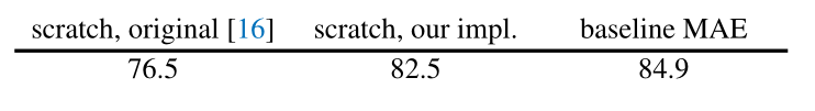 image-20220410095247435