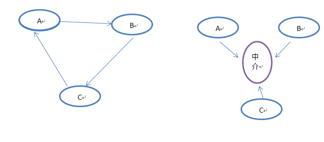 6f03c0ff34e2497c087c21d42f824a22.png