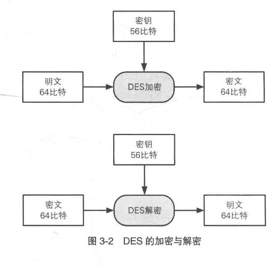 image-20201205182906598