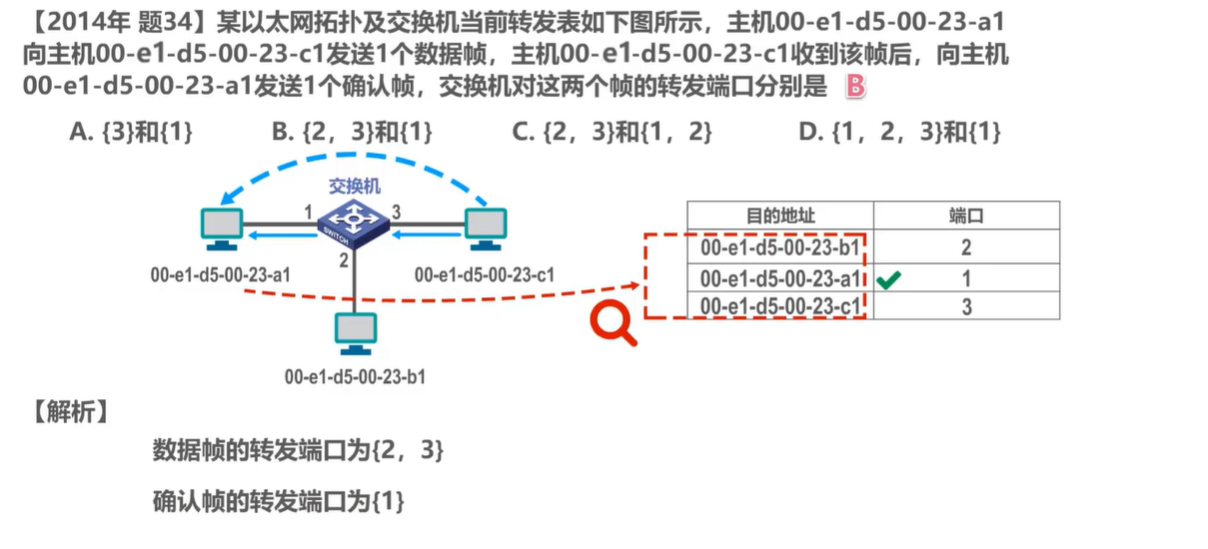 image-20240516095842690