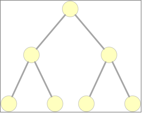 [C1进阶之路-通识] 网络拓扑