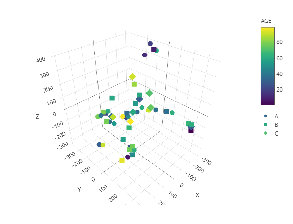 Animal R Software R包animalcules-一键式交互探索微生物组数据-CSDN博客