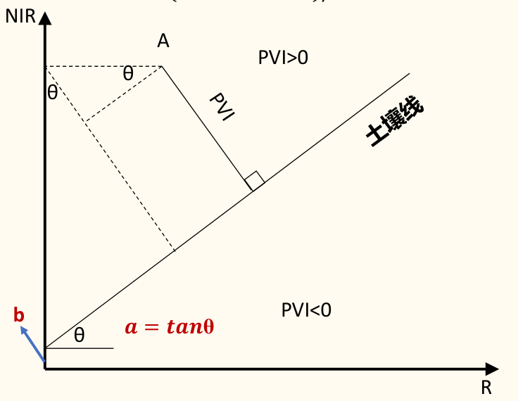 image-20230613001813892