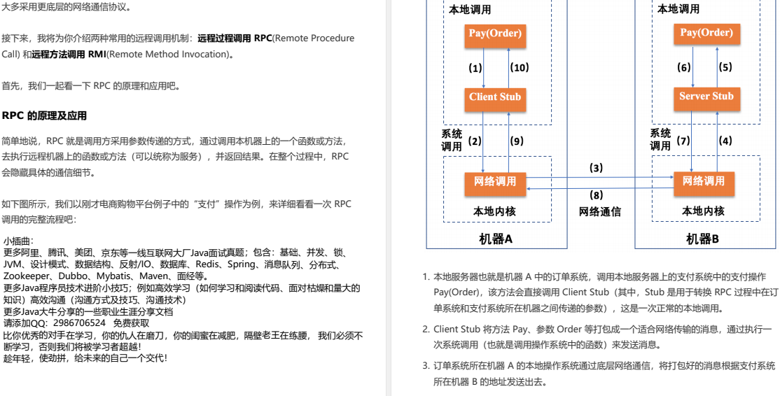 Alibaba最新神作，耗时182天肝出来1015页分布式全栈手册太香了