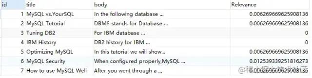 如何高效地在MySQL数据库中进行搜索？