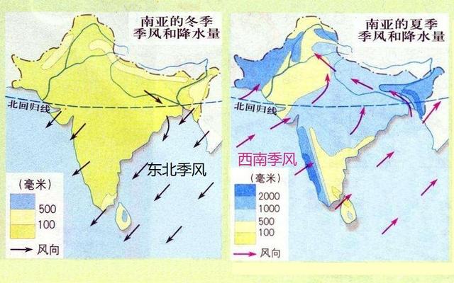 各纬度气候分布图印度和中国都是季风气候显著的国家但冬夏季风的强弱