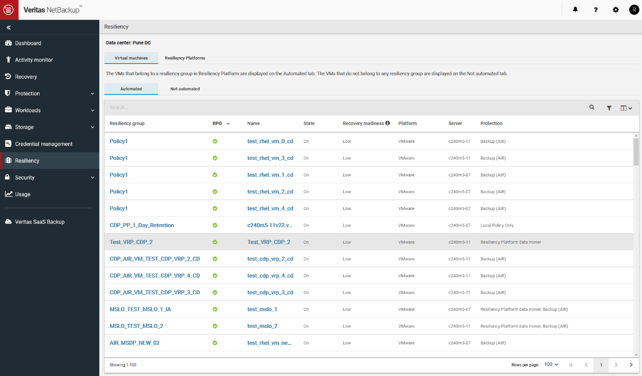 Veritas NetBackup 10.5 发布，新增功能概览