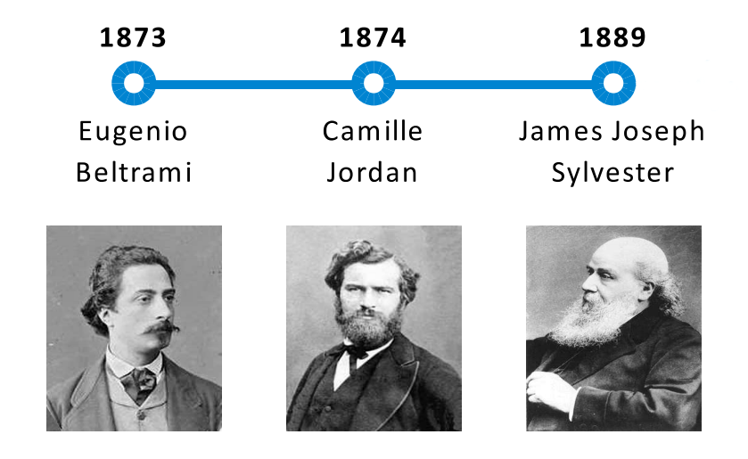 6f2005ddf5eec92d02b4d0a6e82ee306.png