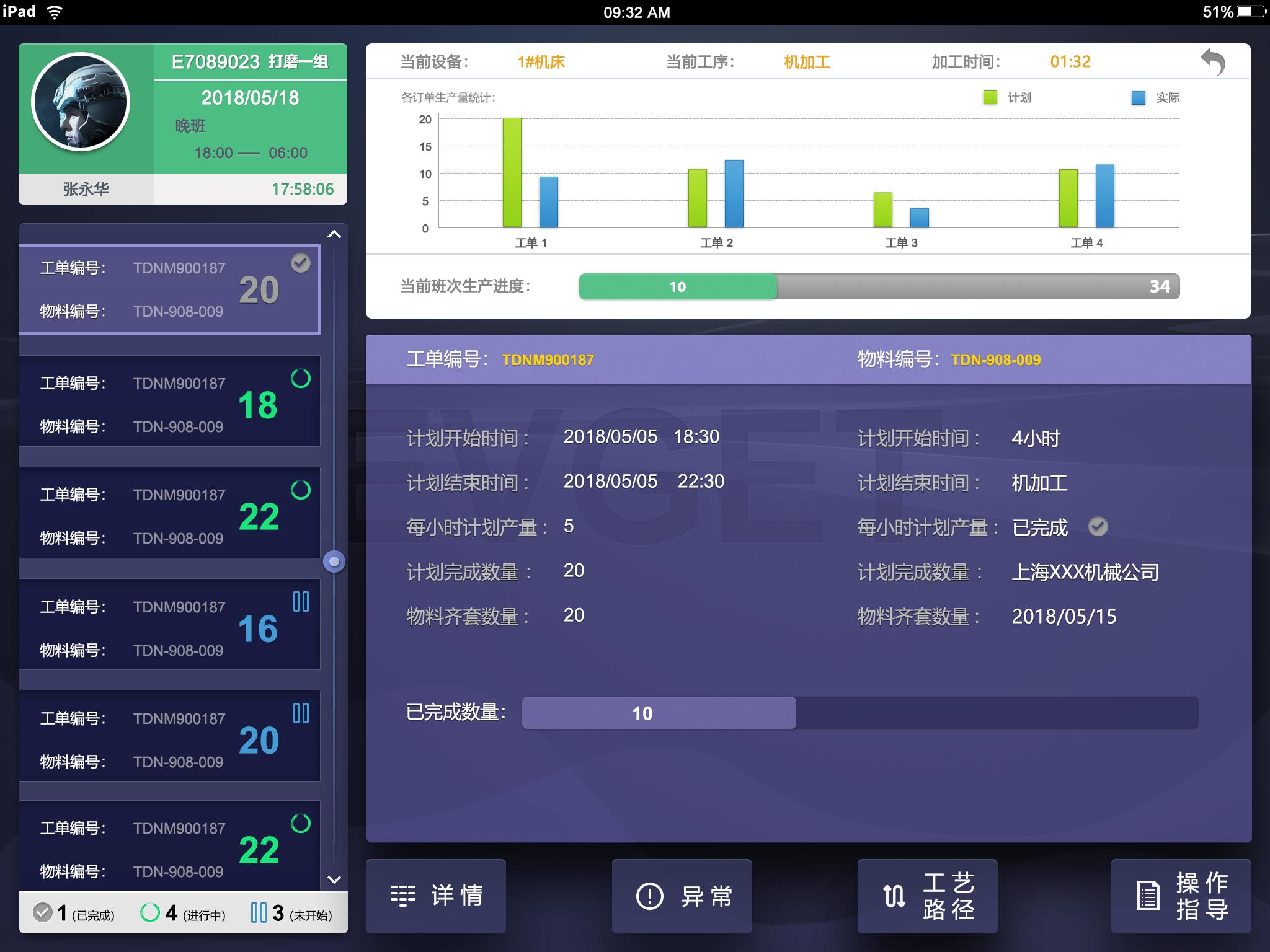 机加行业MES解决方案，助力企业打造数字化透明车间