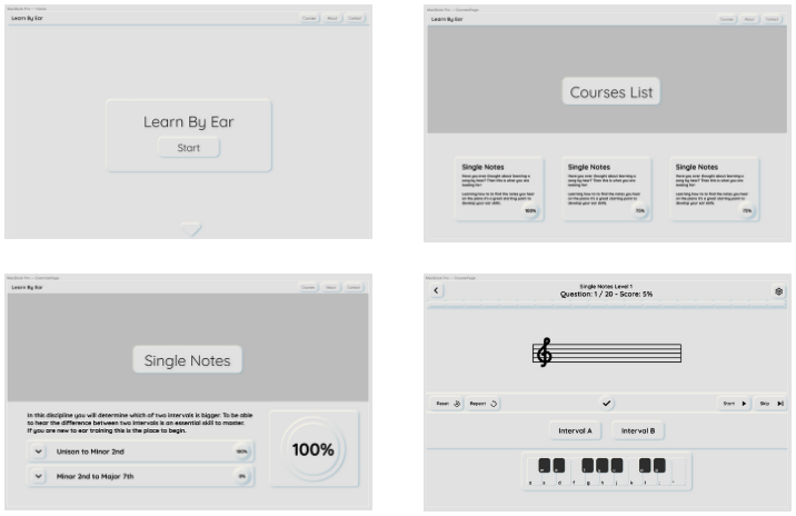 A photo of the first 4 digital sketches of the app in Figma