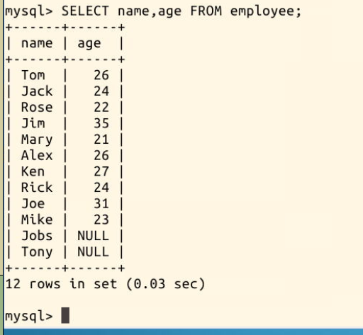 Mysql