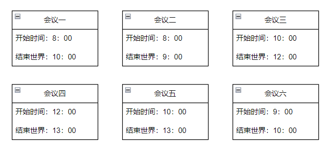 所有会议