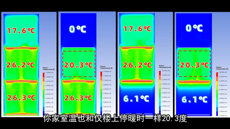 蹭暖气番外篇——如何防止被邻居蹭的图6