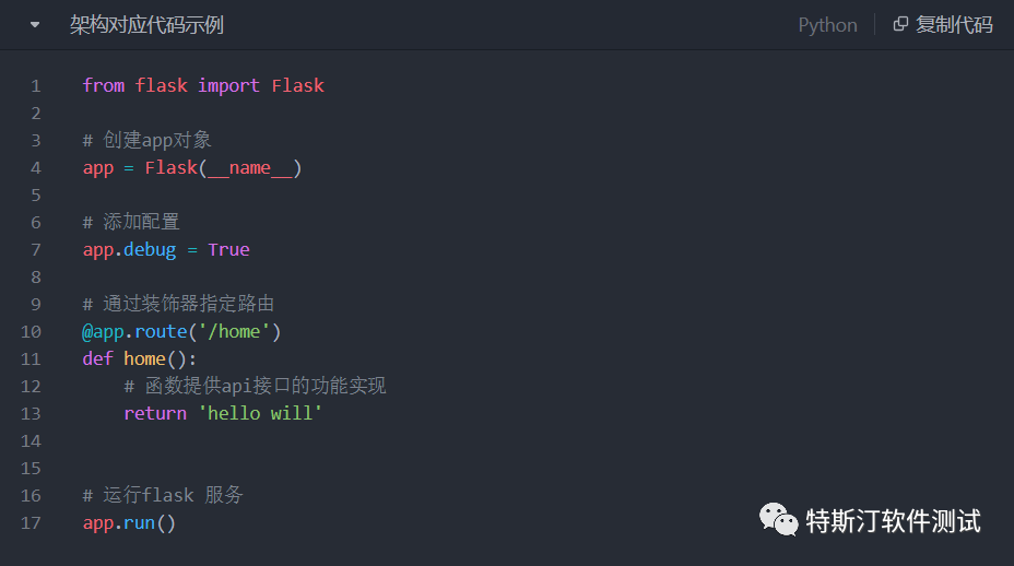 快速入门Flask微服务架构_flask 微服务-CSDN博客