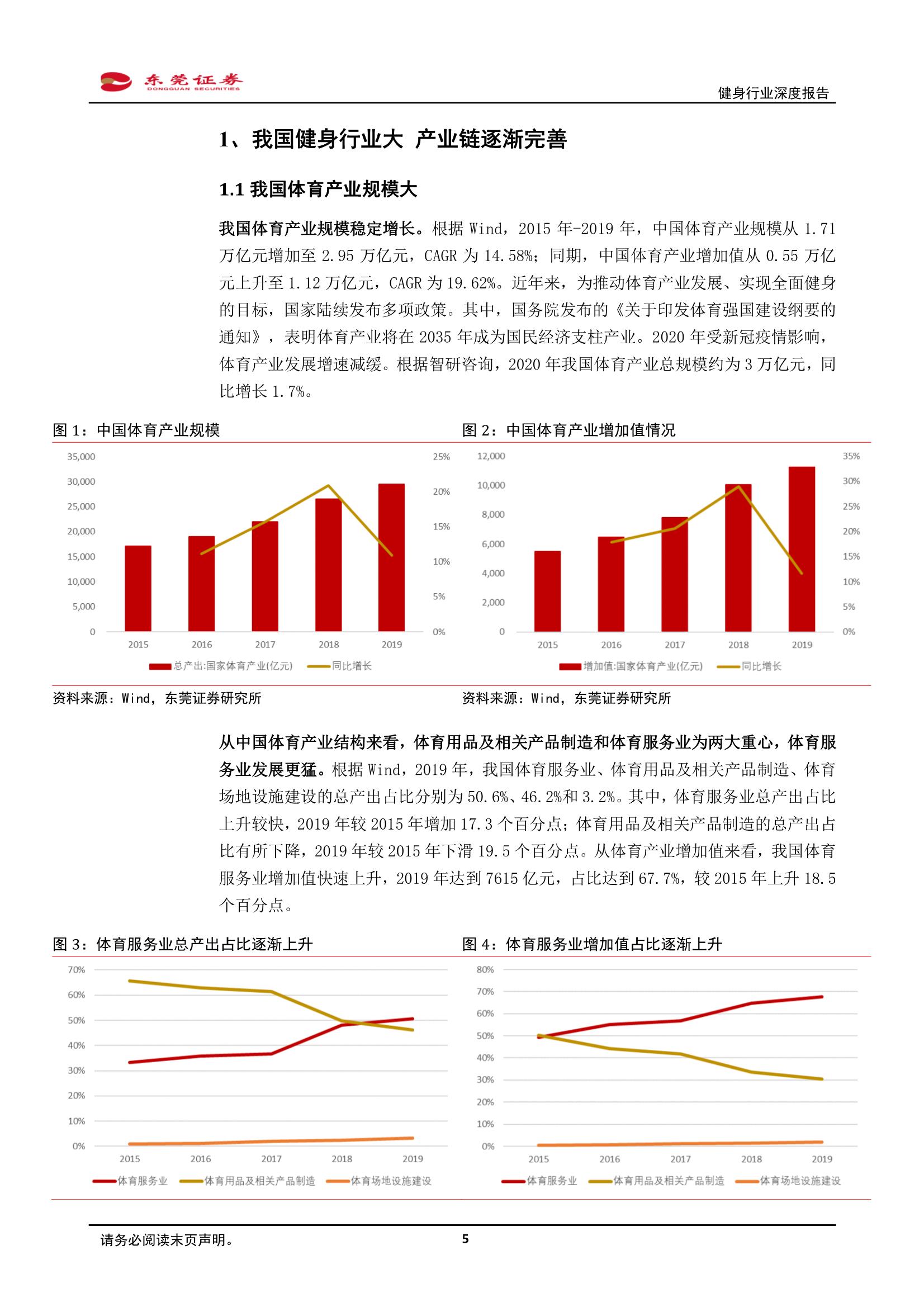 中国健身人口_按次按时消费 上海共享健身房正式开放,最低两元每小时(2)