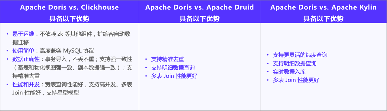 请在此添加图片描述