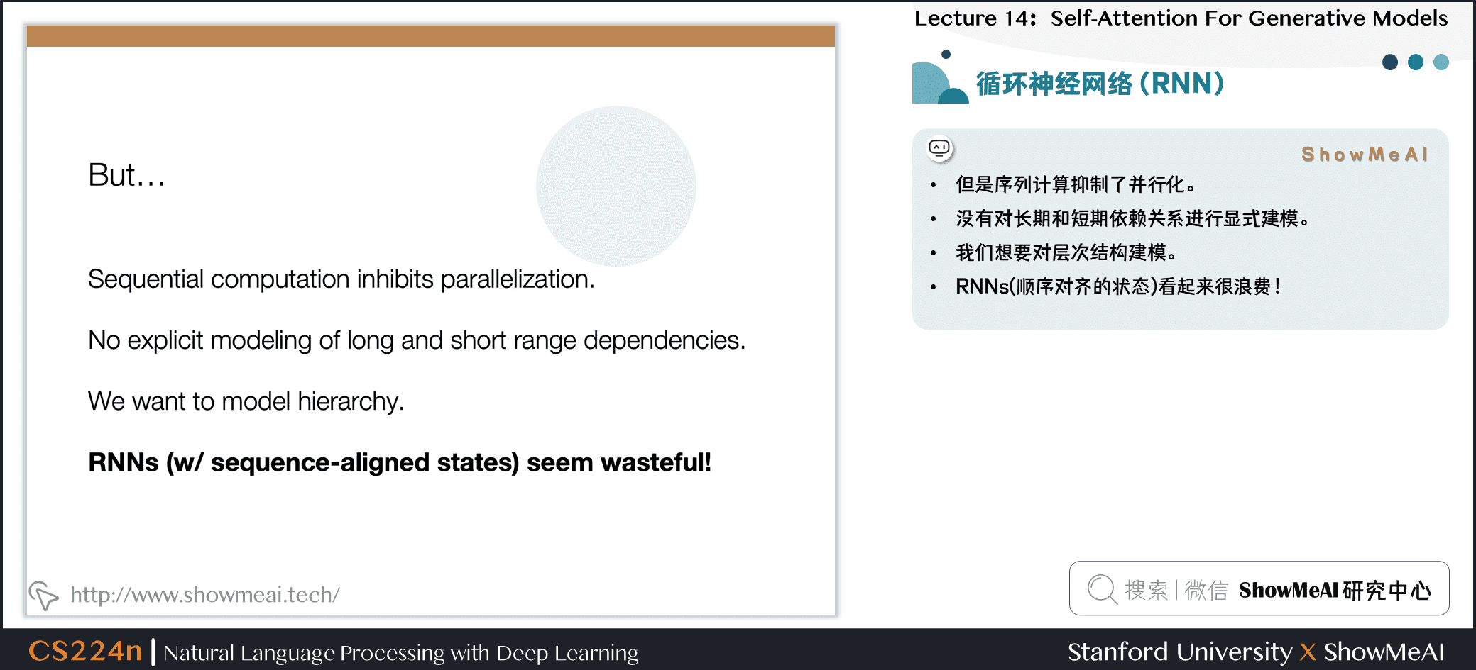 循环神经网络(RNN)