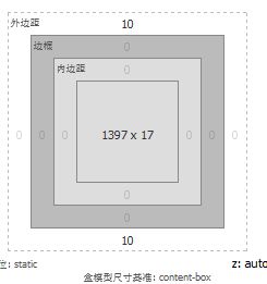 php css布局技巧,最全的CSS开发常用技巧