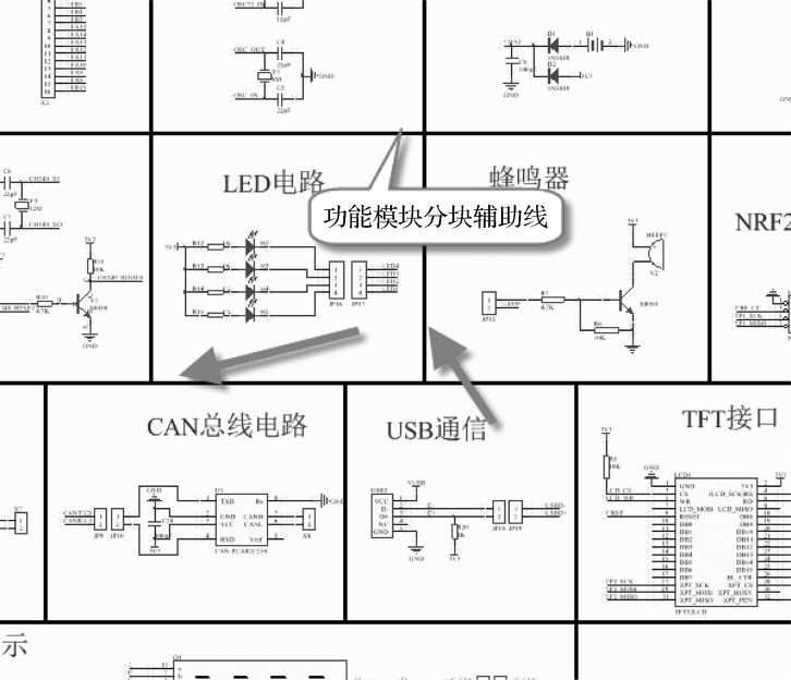 Orcad原理图放置辅助线的方法