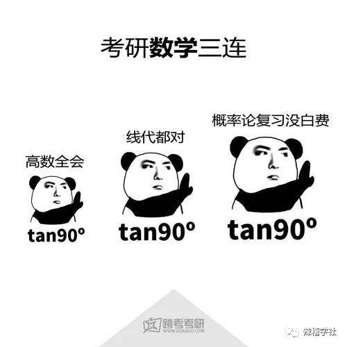 北航数理统计第二次大作业满绩技巧考研攻略概率论与数理统计