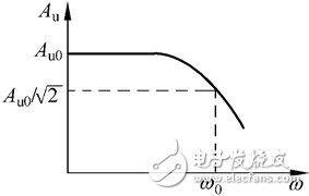 6f448aa773f56a8d88b2719bfa096d9c.png