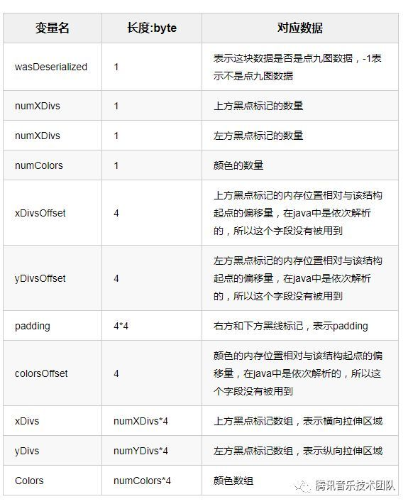 每个变量的含义.png