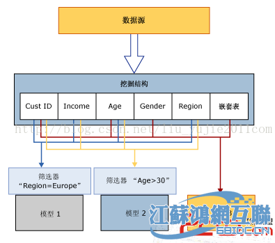 6f4a39cbe32380076280302d35a4c5e6.png