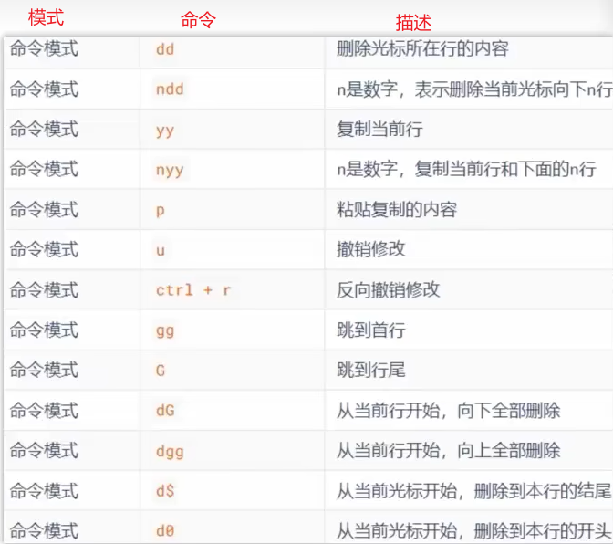 image-20230110125835365