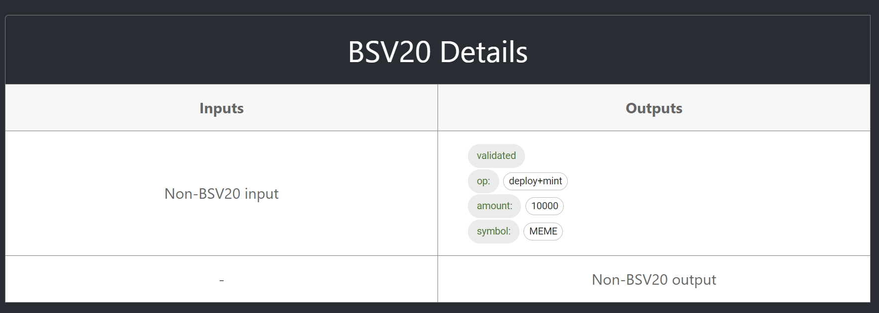 发布 Whatsonchain 上的 BSV20 插件