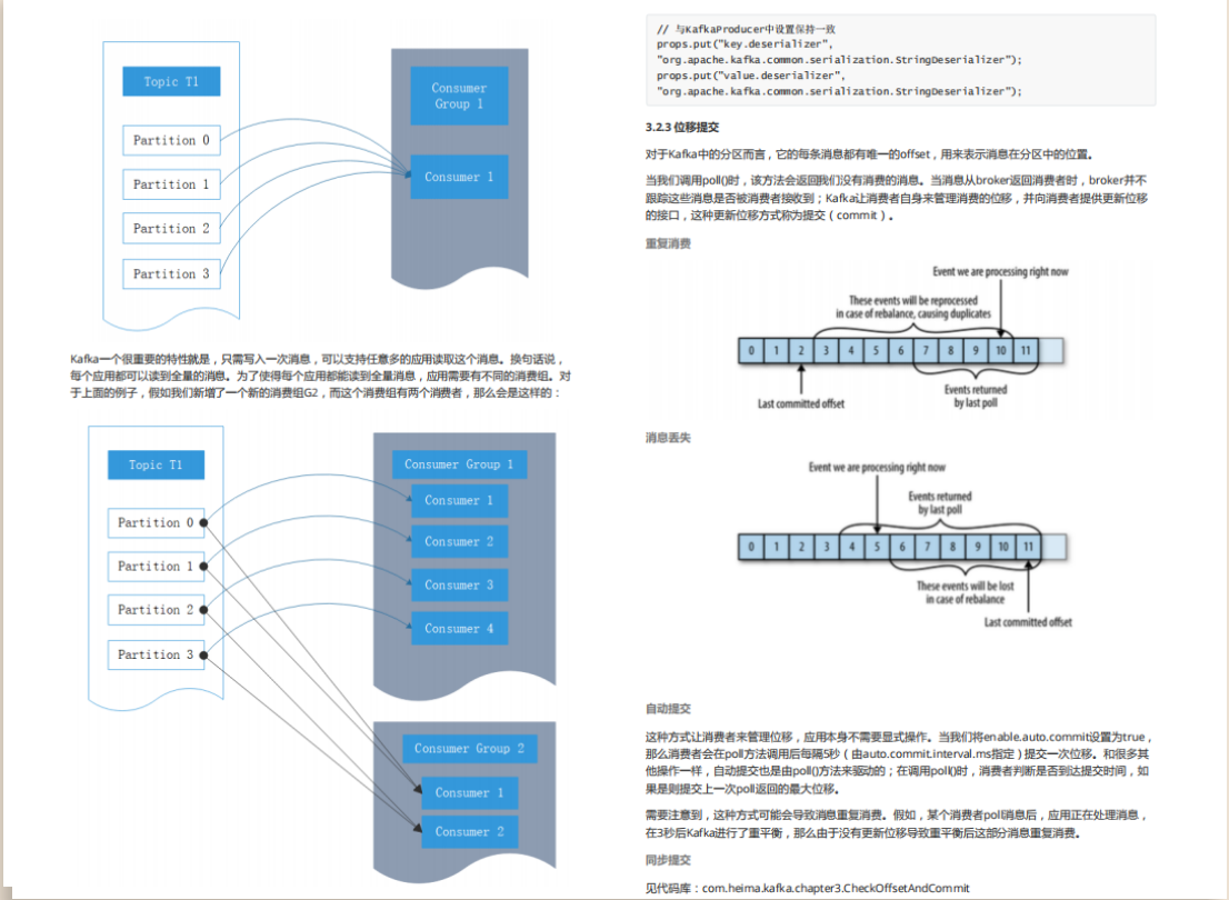 极度舒适！差一步登峰造极的Kafka笔记，一字一图都是大牛的心血