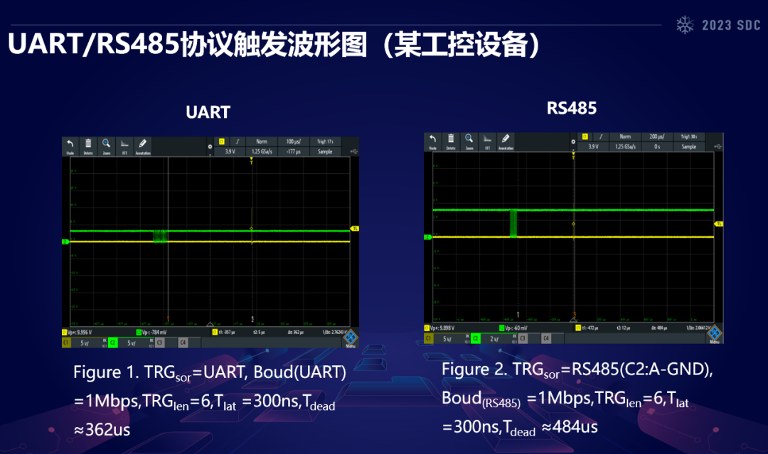 "Chip Security and Radio Security Underlying Penetration Technology"