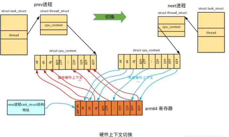 image-20210519144852995