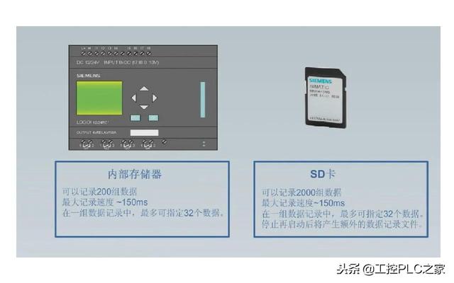 logo编程西门子logo编程软件v70版本特色功能之数据归档