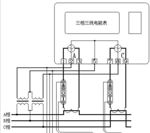 180接线拒绝多缴电费电网公司三相三线电能表错误接线与分析处理