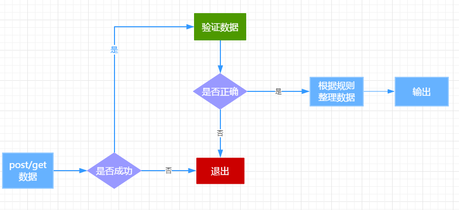 6f7f29e095d535dc3d4d566a81403411.png