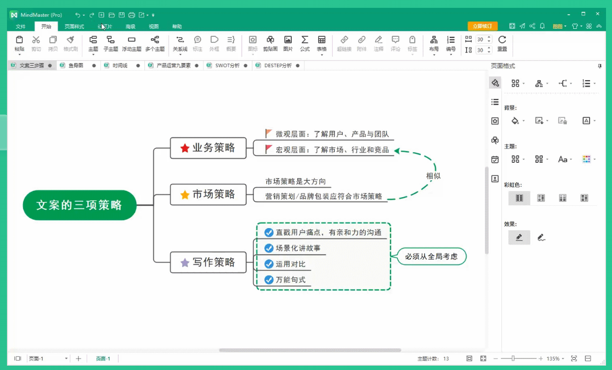 程序员的痛苦可能这几款软件可以帮忙减轻下