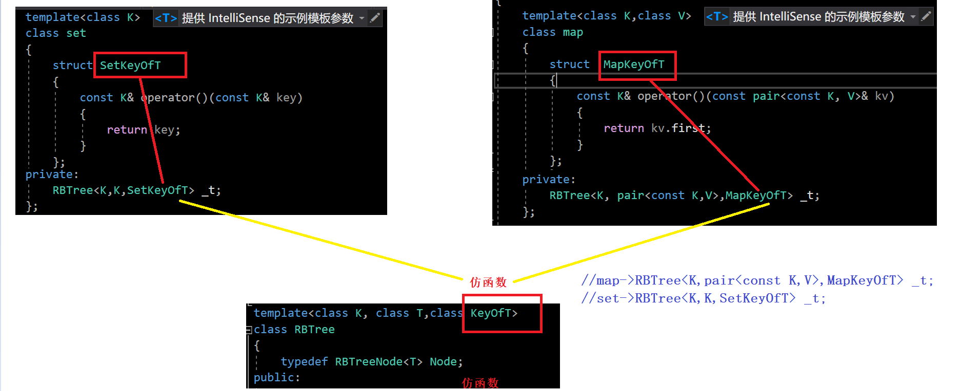 【C++】map和set的封装