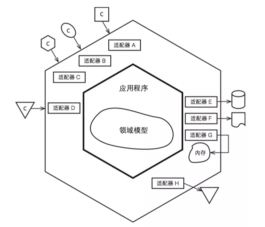 471729841a56c221f01956c3b7114984.webp