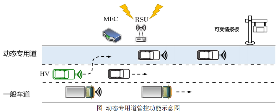 image-20221113132136207