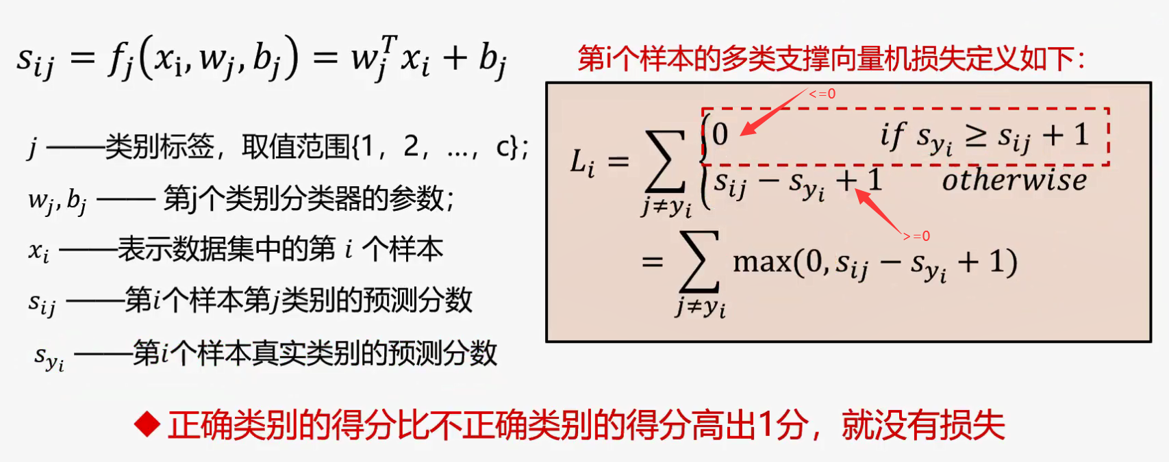 image-20210927182203780