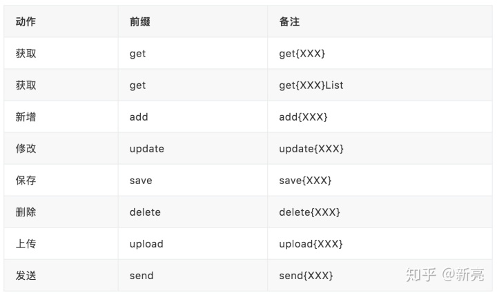 6f874db0c8877f82b2516224a90a0d7b.png