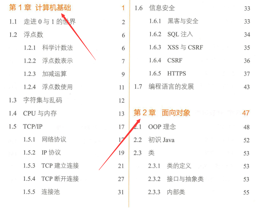 两位阿里大牛联合敬献，码出高效的Java学习笔记，你值得拥有