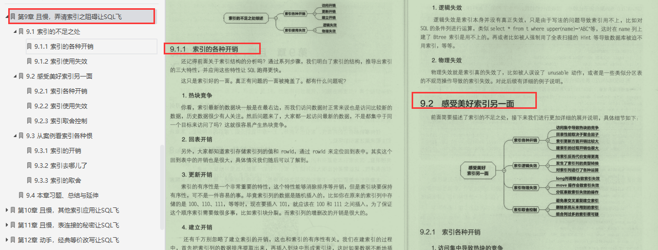 Not satisfied!  Ali P8 handwritten SQL optimized customs clearance manual to solve your puzzled problems