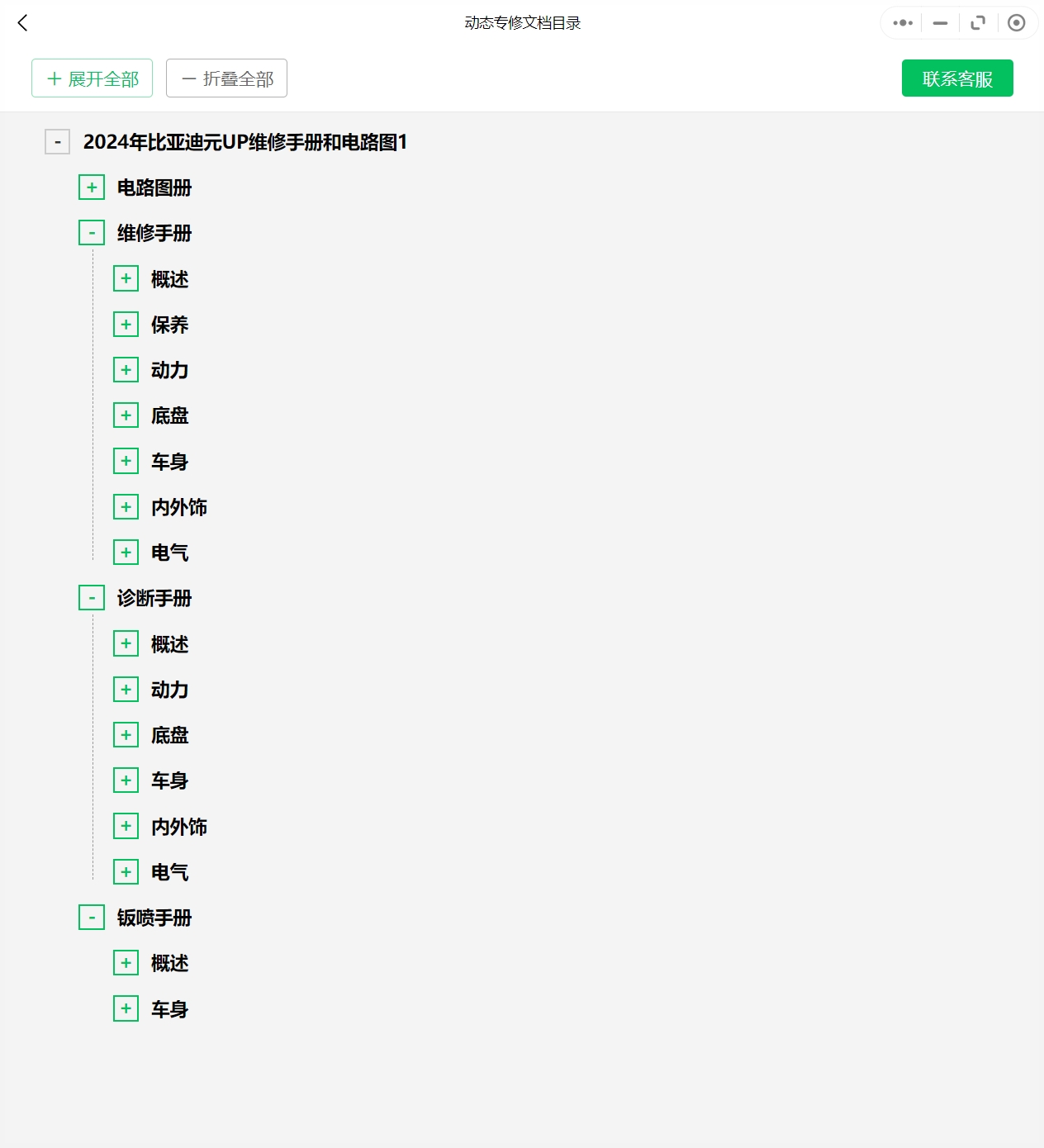 【动态专修】2020-2024年比亚迪汽车维修手册和电路图资料