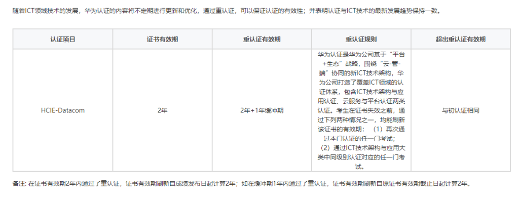 华为HCIE认证最新的考证流程_华为认证_05