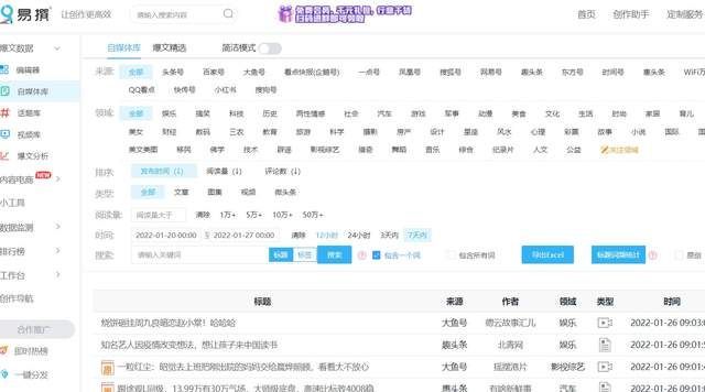 1个人做自媒体，就选这4个领域，变现容易，操作简单